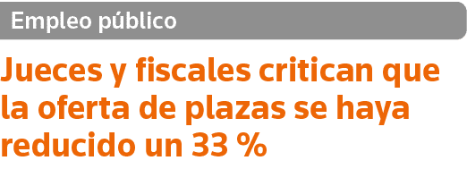 Empleo público Jueces y fiscales critican que la oferta de plazas se haya reducido un 33 %