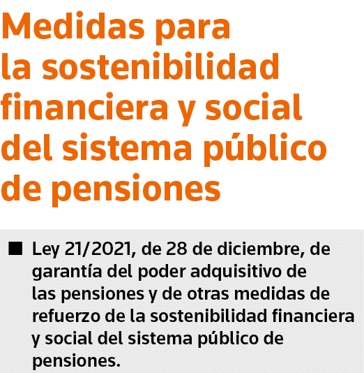 Medidas para la sostenibilidad financiera y social del sistema público de pensiones   Ley 21 2021, de 28 de diciembre   