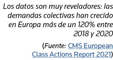 Los datos son muy reveladores: las demandas colectivas han crecido en Europa más de un 120% entre 2018 y 2020 (Fuente   