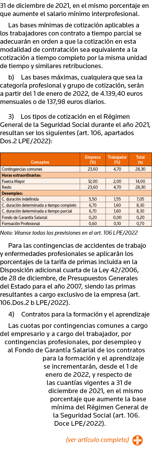 31 de diciembre de 2021, en el mismo porcentaje en que aumente el salario mínimo interprofesional  Las bases mínimas    