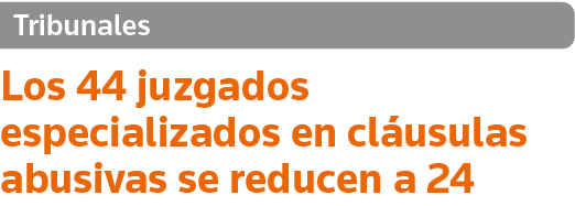Tribunales Los 44 juzgados especializados en cláusulas abusivas se reducen a 24