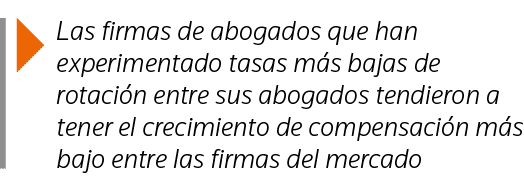  Las firmas de abogados que han experimentado tasas más bajas de rotación entre sus abogados tendieron a tener el cre   