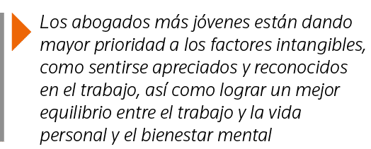  Los abogados más jóvenes están dando mayor prioridad a los factores intangibles, como sentirse apreciados y reconoci   