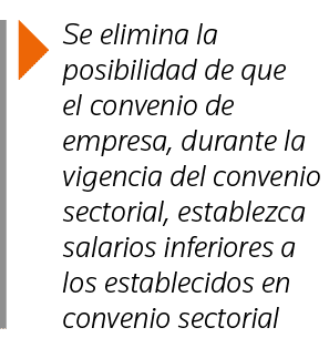  Se elimina la posibilidad de que el convenio de empresa, durante la vigencia del convenio sectorial, establezca sala   