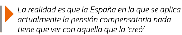 La realidad es que la España en la que se aplica actualmente la pensión compensatoria nada tiene que ver con aquella   