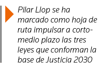  Pilar Llop se ha marcado como hoja de ruta impulsar a corto-medio plazo las tres leyes que conforman la base de Just   