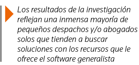  Los resultados de la investigación reflejan una inmensa mayoría de pequeños despachos y o abogados solos que tienden   