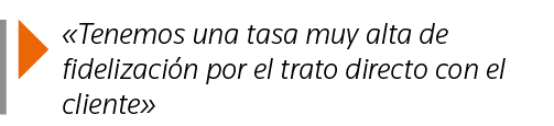   Tenemos una tasa muy alta de fidelización por el trato directo con el cliente 