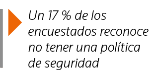  Un 17 % de los encuestados reconoce no tener una política de seguridad