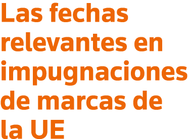 Las fechas relevantes en impugnaciones de marcas de la UE