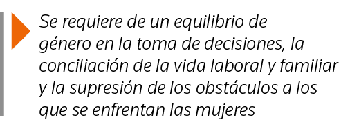  Se requiere de un equilibrio de género en la toma de decisiones, la conciliación de la vida laboral y familiar y la    