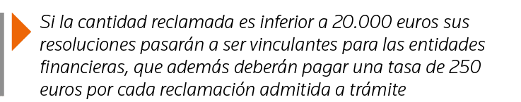 Si la cantidad reclamada es inferior a 20 000 euros sus resoluciones pasarán a ser vinculantes para las entidades fi   