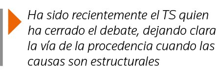  Ha sido recientemente el TS quien ha cerrado el debate, dejando clara la vía de la procedencia cuando las causas son   