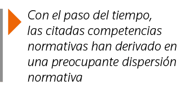 Con el paso del tiempo, las citadas competencias normativas han derivado en una preocupante dispersión normativa