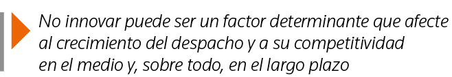  No innovar puede ser un factor determinante que afecte al crecimiento del despacho y a su competitividad en el medio   