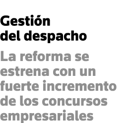 Gestión del despacho La reforma se estrena con un fuerte incremento de los concursos empresariales