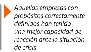  Aquellas empresas con propósitos correctamente definidos han tenido una mejor capacidad de reacción ante la situació   