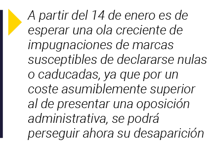  A partir del 14 de enero es de esperar una ola creciente de impugnaciones de marcas susceptibles de declararse nulas   