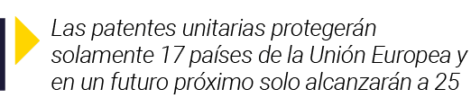  Las patentes unitarias protegerán solamente 17 países de la Unión Europea y en un futuro próximo solo alcanzarán a 25