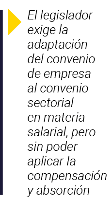 El legislador exige la adaptación del convenio de empresa al convenio sectorial en materia salarial, pero sin poder    