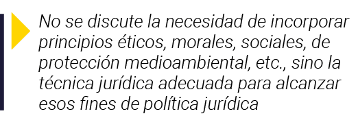  No se discute la necesidad de incorporar principios éticos, morales, sociales, de protección medioambiental, etc , s   