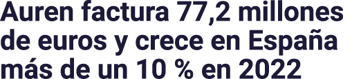 Auren factura 77,2 millones de euros y crece en España más de un 10 % en 2022