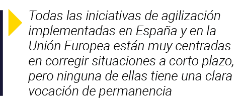  Todas las iniciativas de agilización implementadas en España y en la Unión Europea están muy centradas en corregir s   