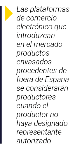  Las plataformas de comercio electrónico que introduzcan en el mercado productos envasados procedentes de fuera de Es   