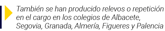  También se han producido relevos o repetición en el cargo en los colegios de Albacete, Segovia, Granada, Almería, Fi   
