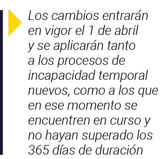  Los cambios entrarán en vigor el 1 de abril y se aplicarán tanto a los procesos de incapacidad temporal nuevos, como   