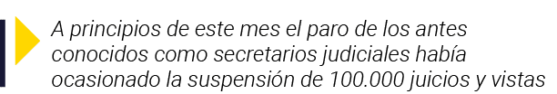  A principios de este mes el paro de los antes conocidos como secretarios judiciales había ocasionado la suspensión d   