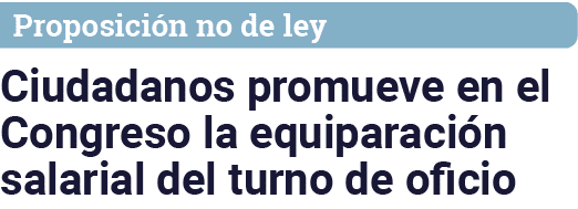 Proposición no de ley Ciudadanos promueve en el Congreso la equiparación salarial del turno de oficio