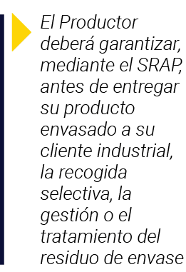  El Productor deberá garantizar, mediante el SRAP, antes de entregar su producto envasado a su cliente industrial, la   