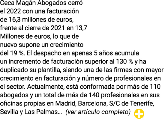 Ceca Magán Abogados cerró el 2022 con una facturación de 16,3 millones de euros, frente al cierre de 2021 en 13,7 Mil   