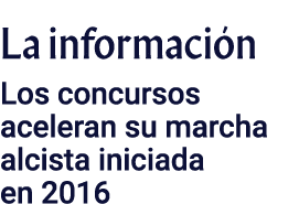 La información Los concursos aceleran su marcha alcista iniciada en 2016