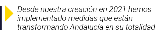  Desde nuestra creación en 2021 hemos implementado medidas que están transformando Andalucía en su totalidad