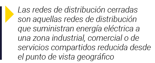  Las redes de distribución cerradas son aquellas redes de distribución que suministran energía eléctrica a una zona i   