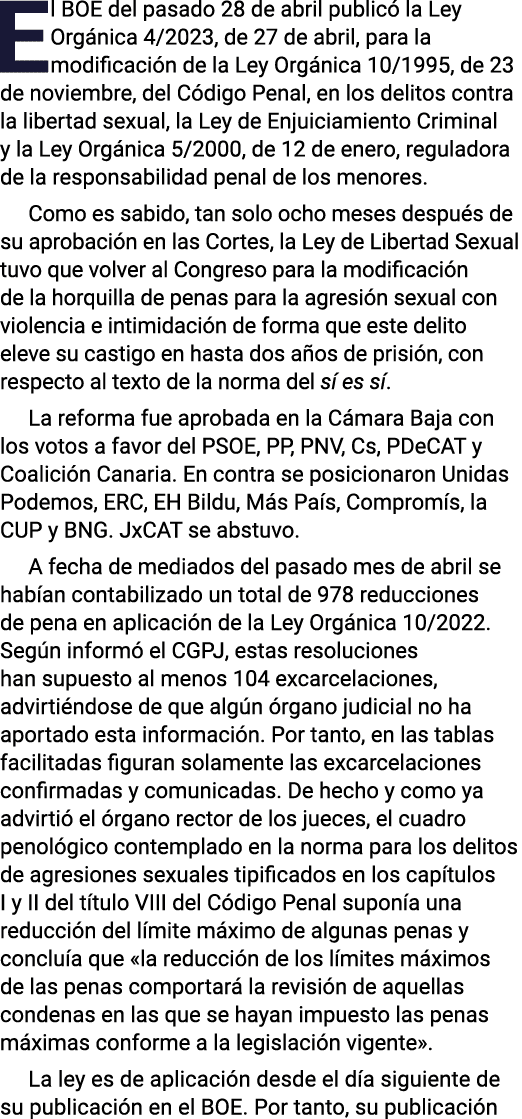 El BOE del pasado 28 de abril publicó la Ley Orgánica 4 2023, de 27 de abril, para la modificación de la Ley Orgánica   