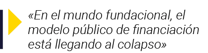   En el mundo fundacional, el modelo público de financiación está llegando al colapso 