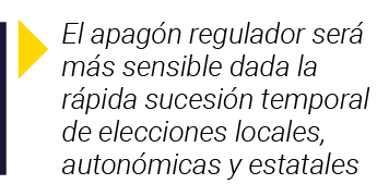 El apagón regulador será más sensible dada la rápida sucesión temporal de elecciones locales, autonómicas y estatales