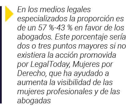  En los medios legales especializados la proporción es de un 57 %-43 % en favor de los abogados  Este porcentaje serí   
