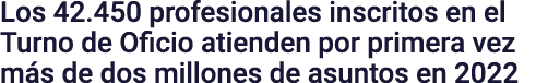 Los 42 450 profesionales inscritos en el Turno de Oficio atienden por primera vez más de dos millones de asuntos en 2022