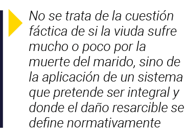  No se trata de la cuestión fáctica de si la viuda sufre mucho o poco por la muerte del marido, sino de la aplicación   