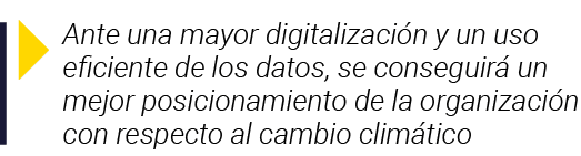  Ante una mayor digitalización y un uso eficiente de los datos, se conseguirá un mejor posicionamiento de la organiza   