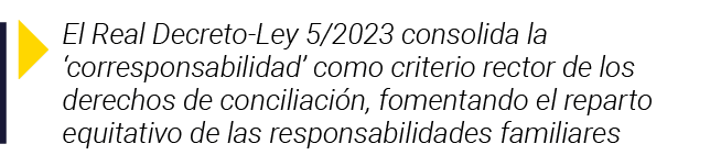  El Real Decreto-Ley 5 2023 consolida la  corresponsabilidad  como criterio rector de los derechos de conciliación, f   