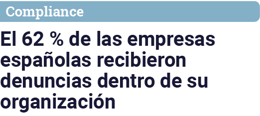 Compliance El 62 % de las empresas españolas recibieron denuncias dentro de su organización