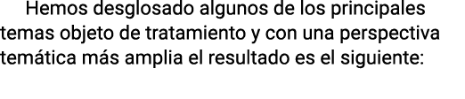 Hemos desglosado algunos de los principales temas objeto de tratamiento y con una perspectiva temática más amplia el    