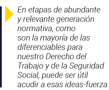  En etapas de abundante y relevante generación normativa, como son la mayoría de las diferenciables para nuestro Dere   