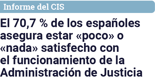 Informe del CIS El 70,7 % de los españoles asegura estar  poco  o  nada  satisfecho con el funcionamiento de la Admin   