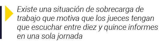  Existe una situación de sobrecarga de trabajo que motiva que los jueces tengan que escuchar entre diez y quince info   